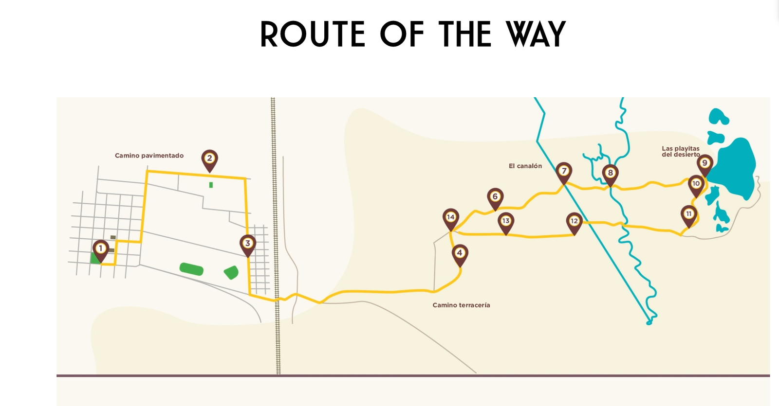 Map of the Saint Joseph Way pilgrimage route, fourteen stations from the parish through paved road and dirt road to the desert springs.